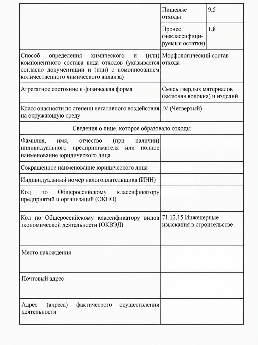 Образец паспорта отхода I–IV класса опасности — лист 2